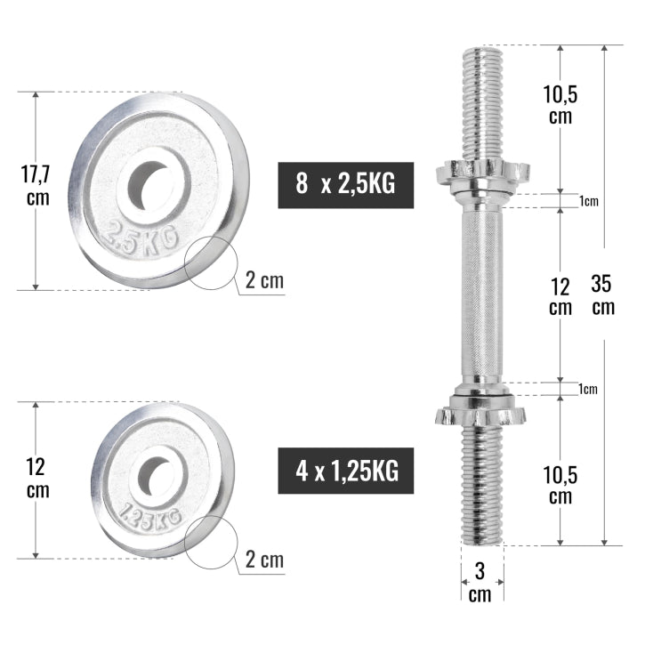 Set de Mancuernas de Hierro Fundido - 30 kg - Gorilla Sports ES