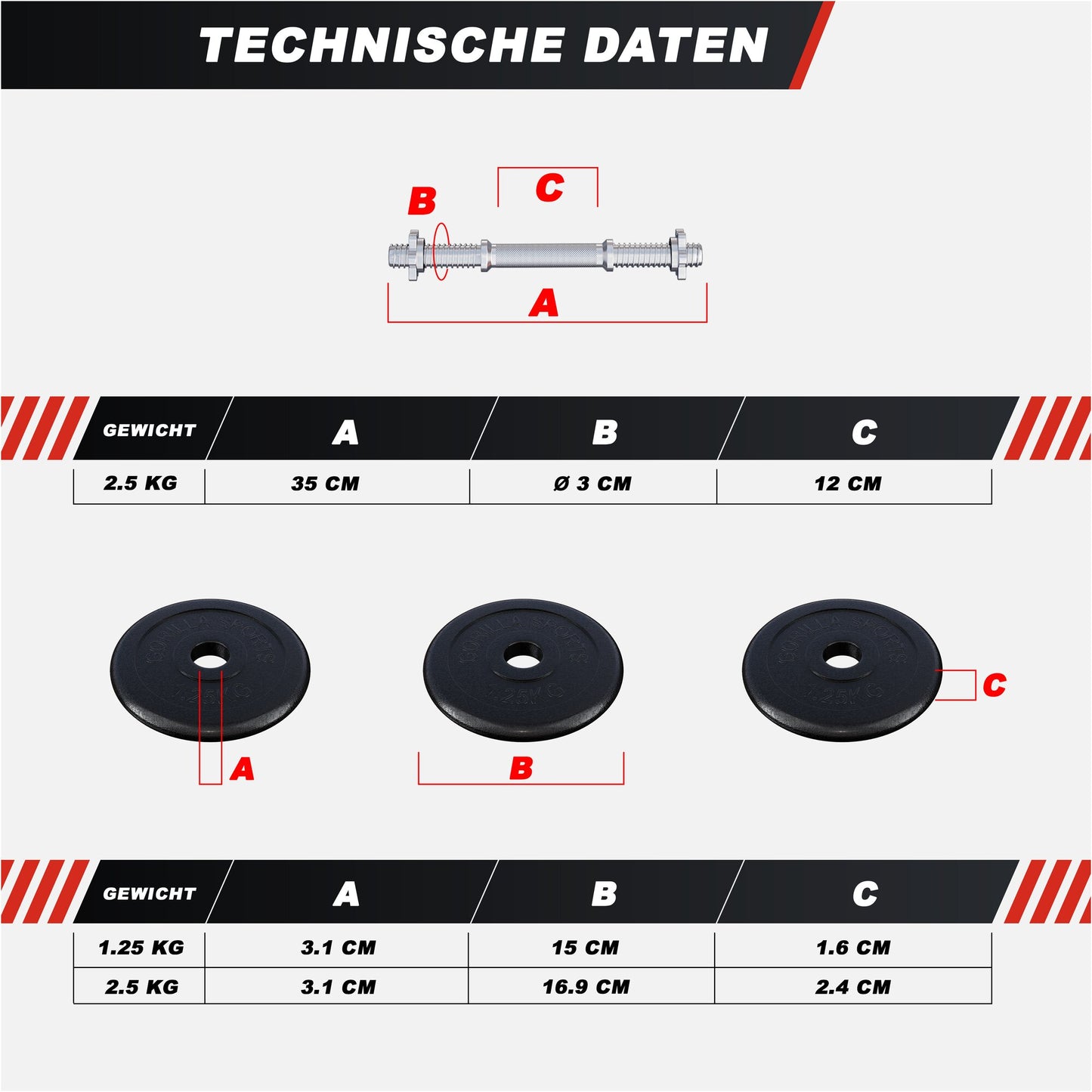 Set de Mancuernas y Discos de Pesas de Hierro Fundido con Estuche