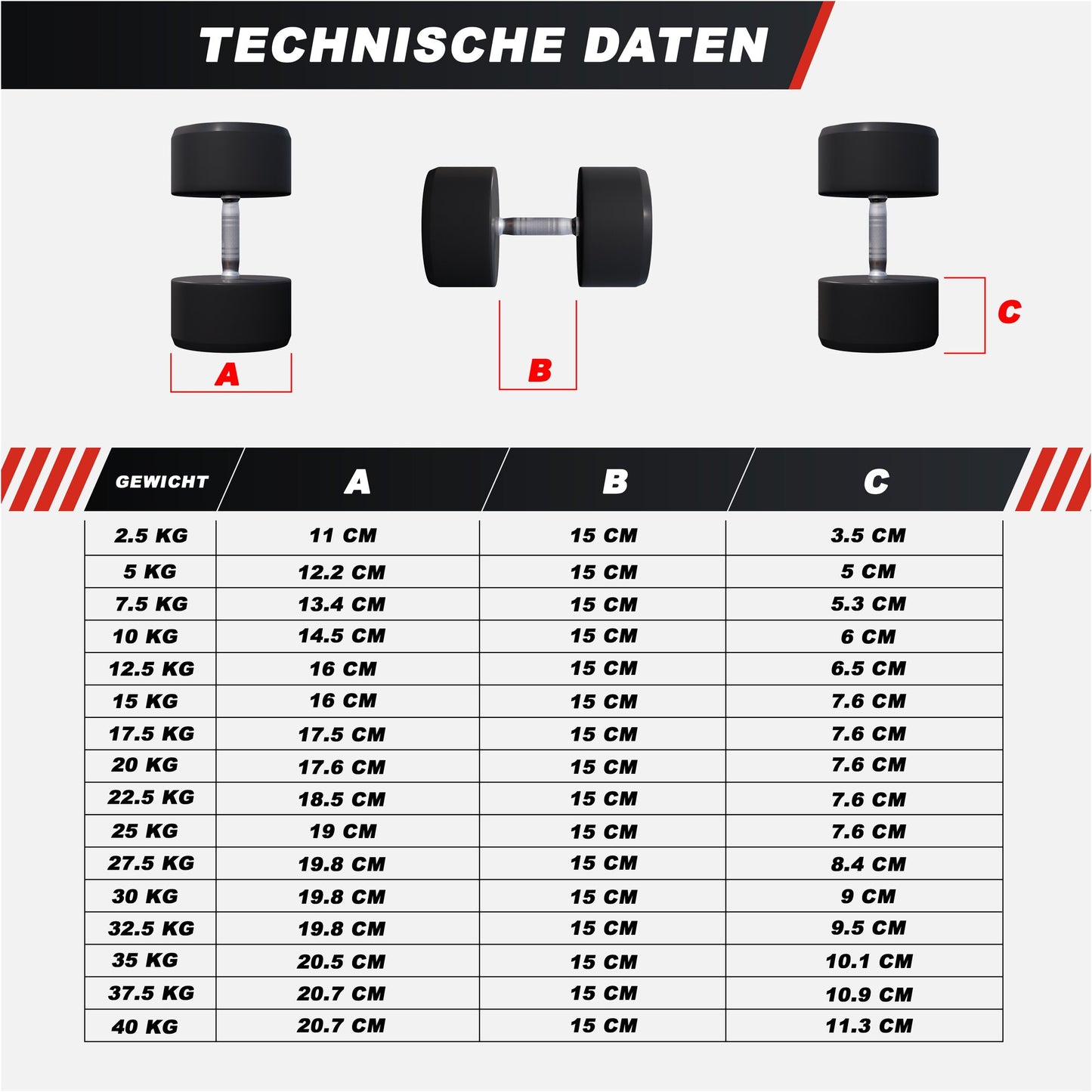 Haltere compacto 2,5 - 40 kg