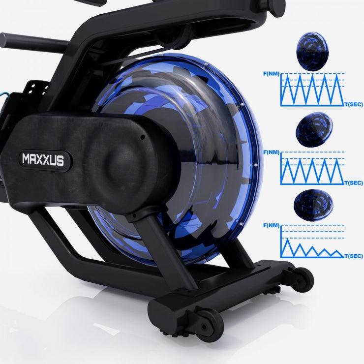 Máquina de Remo de Agua River AXR PRO - Gorilla Sports ES
